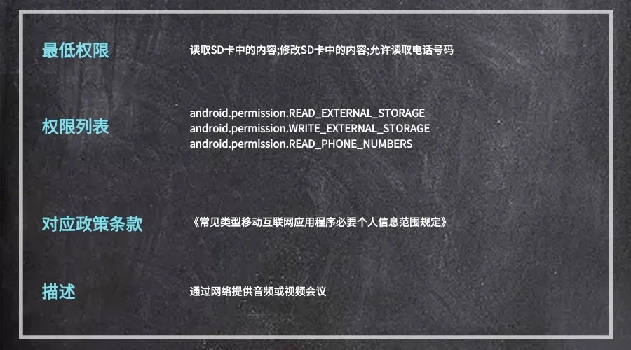 重磅|国信办秘字〔2021〕14号规定2021年5月1日起施行,通付盾云提供免费自检自查服务 - 作者:Egis403 重磅|国信办秘字〔2021〕14号规定2021年5月1日起施行,通付盾云提供免费自检自查服务 - 作者:Egis403