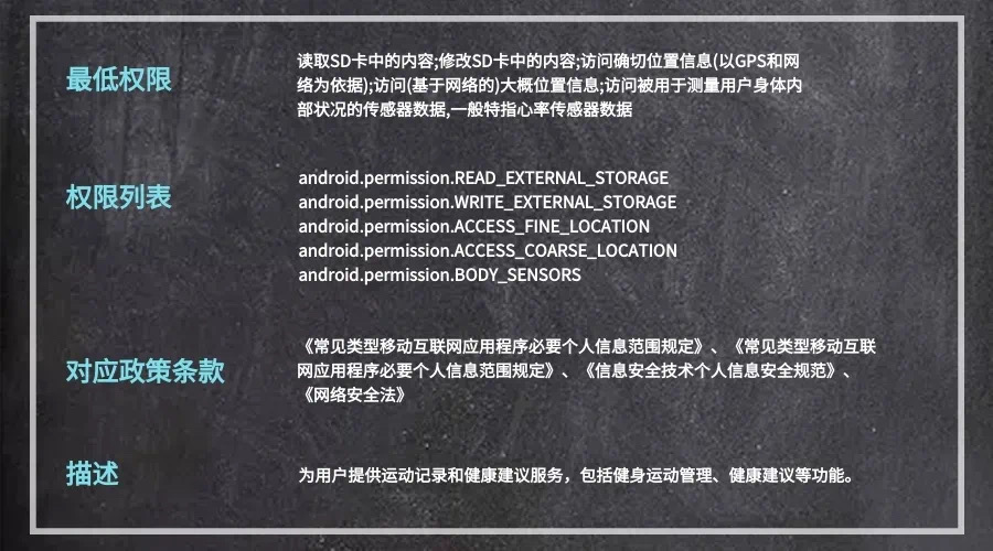 重磅|国信办秘字〔2021〕14号规定2021年5月1日起施行,通付盾云提供免费自检自查服务 - 作者:Egis403 重磅|国信办秘字〔2021〕14号规定2021年5月1日起施行,通付盾云提供免费自检自查服务 - 作者:Egis403