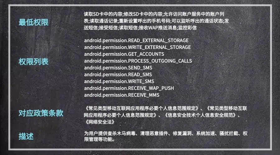 重磅|国信办秘字〔2021〕14号规定2021年5月1日起施行,通付盾云提供免费自检自查服务 - 作者:Egis403 重磅|国信办秘字〔2021〕14号规定2021年5月1日起施行,通付盾云提供免费自检自查服务 - 作者:Egis403