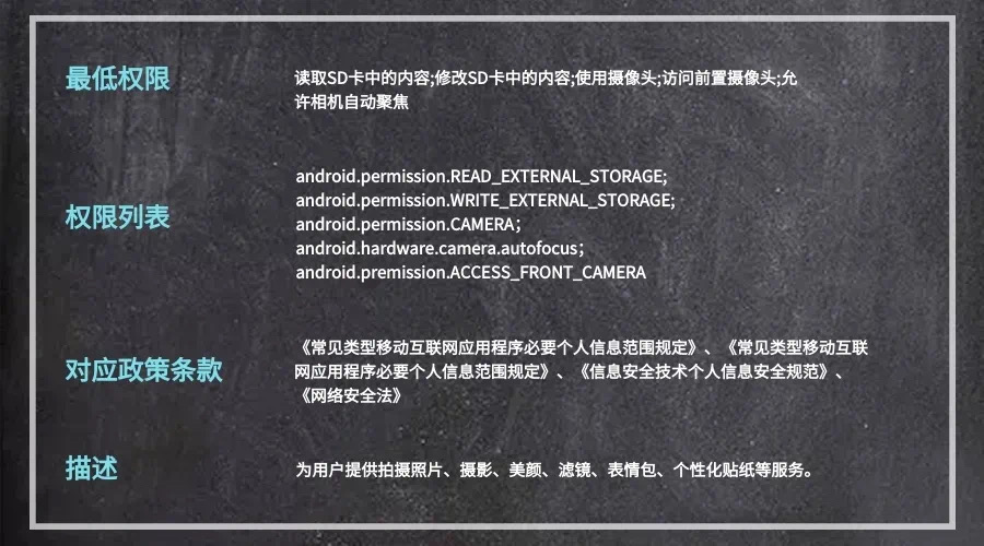 重磅|国信办秘字〔2021〕14号规定2021年5月1日起施行,通付盾云提供免费自检自查服务 - 作者:Egis403 重磅|国信办秘字〔2021〕14号规定2021年5月1日起施行,通付盾云提供免费自检自查服务 - 作者:Egis403
