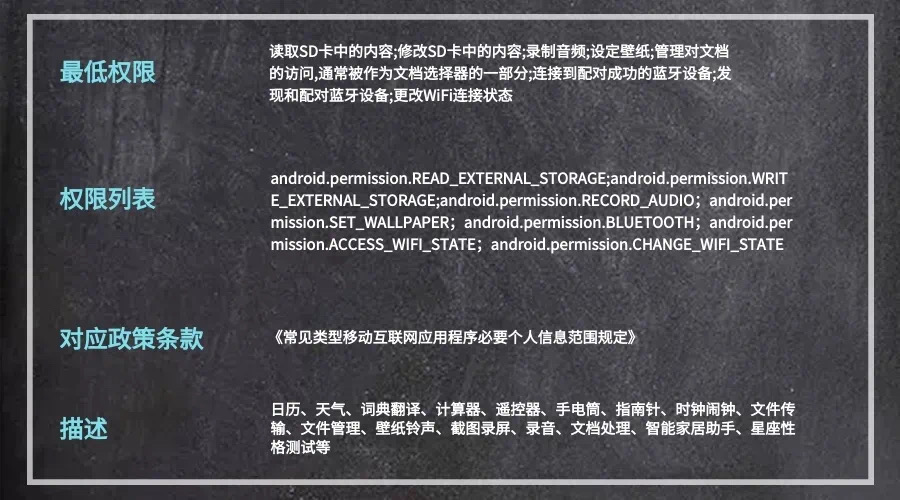 重磅|国信办秘字〔2021〕14号规定2021年5月1日起施行,通付盾云提供免费自检自查服务 - 作者:Egis403 重磅|国信办秘字〔2021〕14号规定2021年5月1日起施行,通付盾云提供免费自检自查服务 - 作者:Egis403