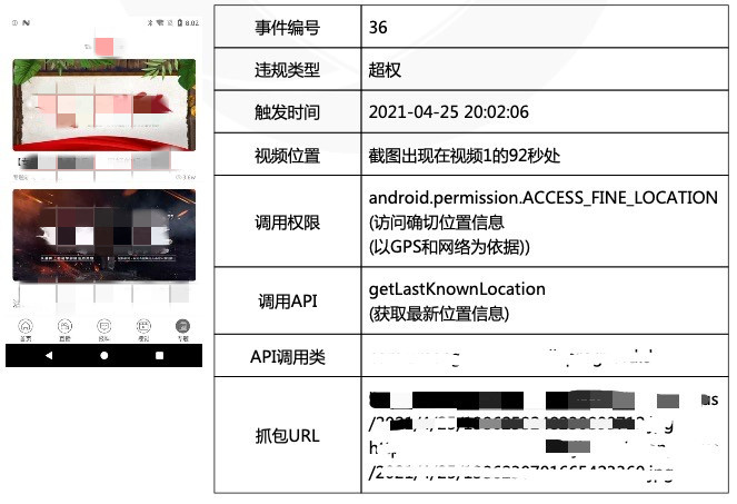 重磅|国信办秘字〔2021〕14号规定2021年5月1日起施行,通付盾云提供免费自检自查服务 - 作者:Egis403 重磅|国信办秘字〔2021〕14号规定2021年5月1日起施行,通付盾云提供免费自检自查服务 - 作者:Egis403
