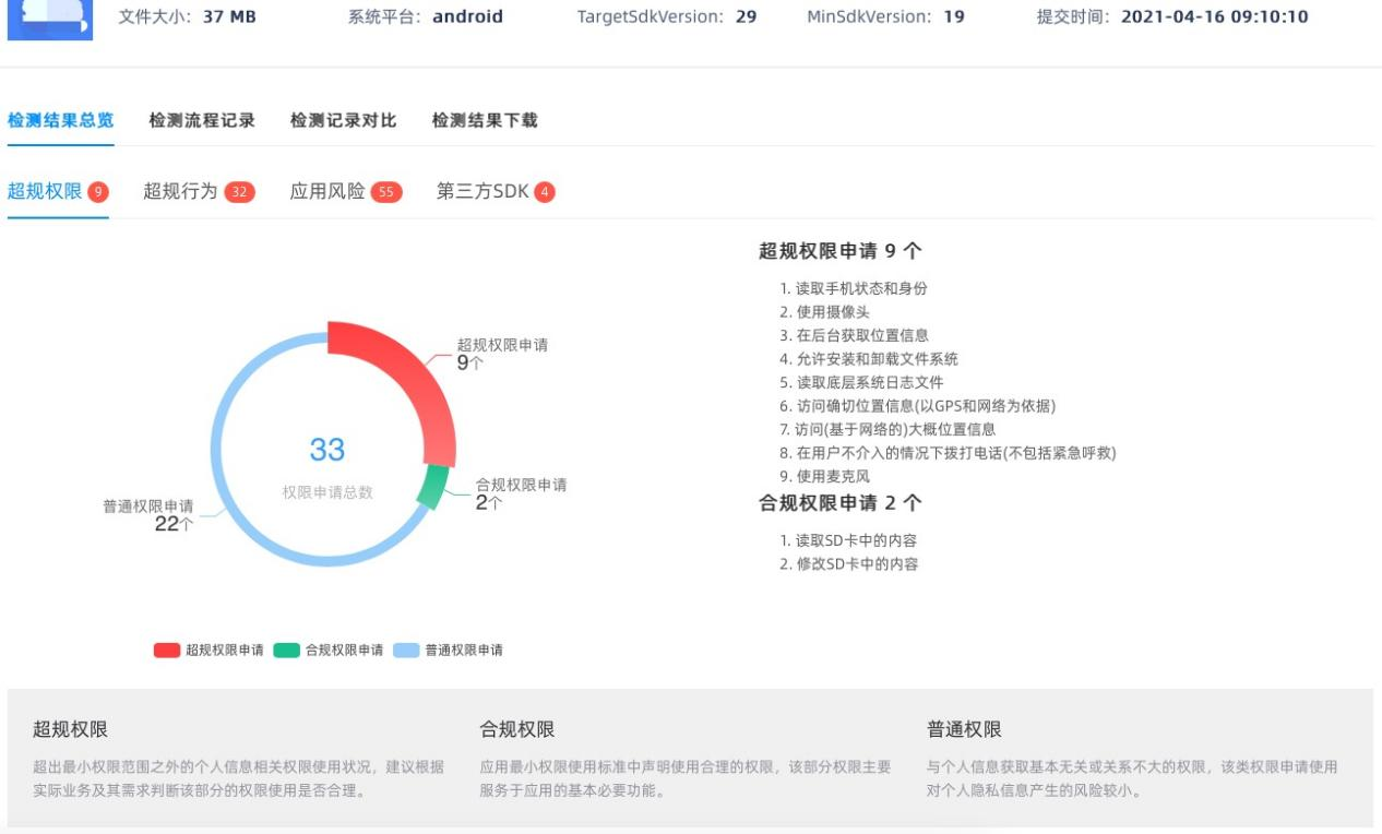 重磅|国信办秘字〔2021〕14号规定2021年5月1日起施行,通付盾云提供免费自检自查服务 - 作者:Egis403 重磅|国信办秘字〔2021〕14号规定2021年5月1日起施行,通付盾云提供免费自检自查服务 - 作者:Egis403