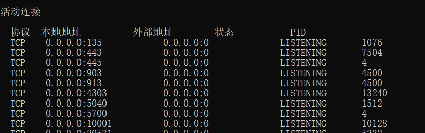 内网信息收集 - 作者:130421106 内网信息收集 - 作者:130421106