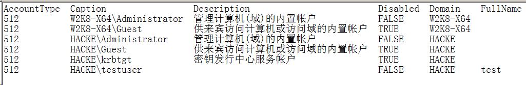 内网信息收集 - 作者:130421106 内网信息收集 - 作者:130421106