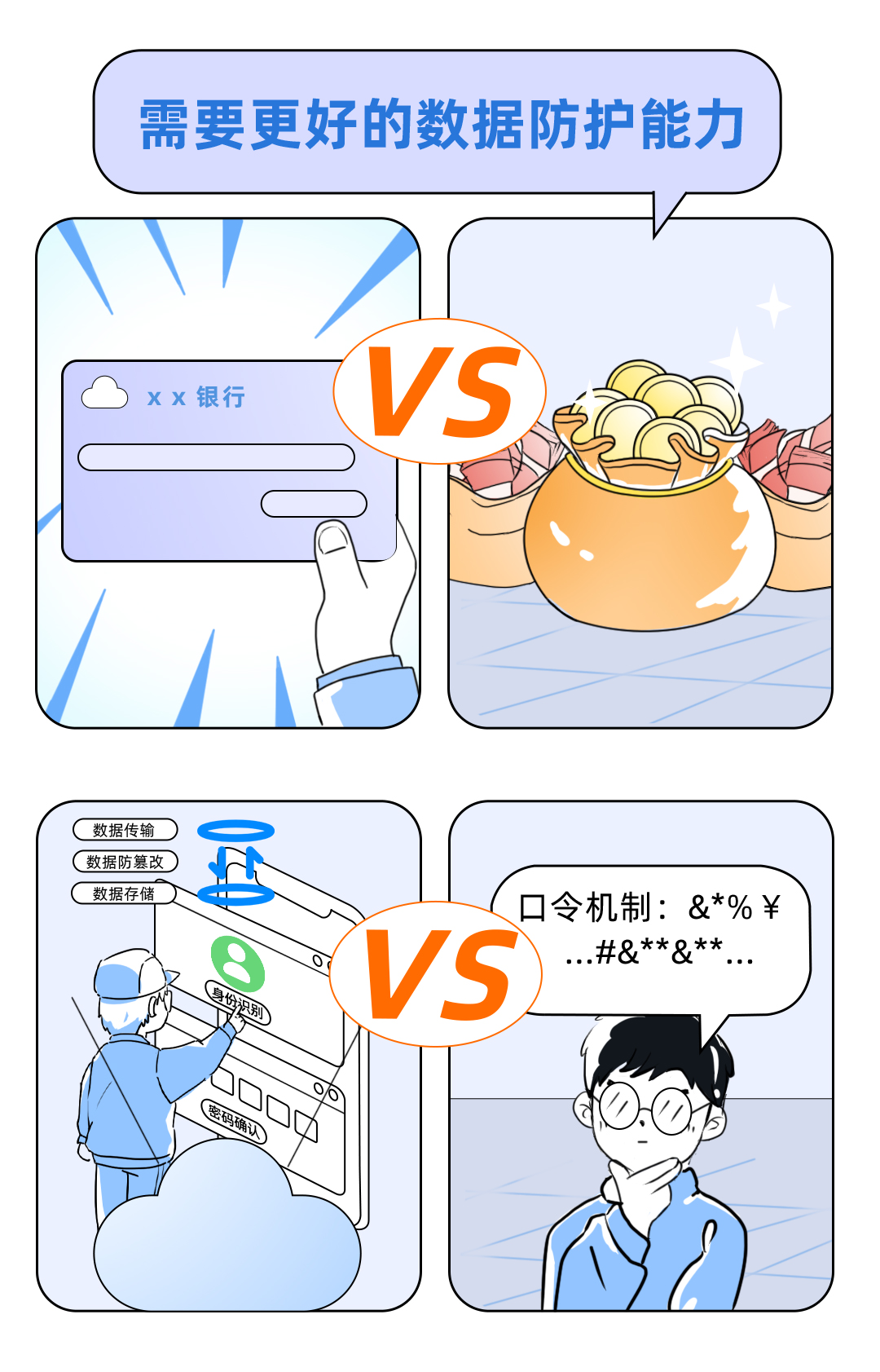 安全之心:一文读懂可信计算 - 作者:阿里云安全 安全之心:一文读懂可信计算 - 作者:阿里云安全