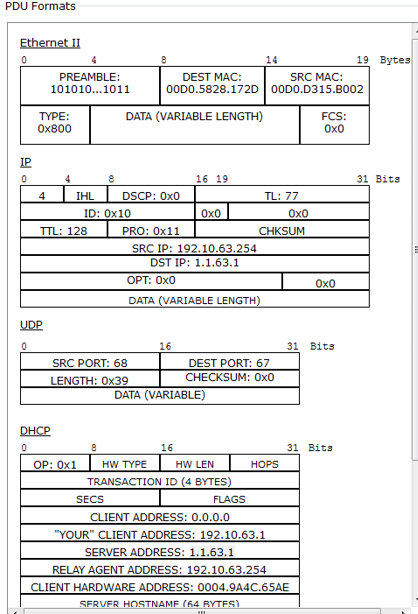 DHCP(Packet Tracer版) - 作者:Johnson666 DHCP(Packet Tracer版) - 作者:Johnson666
