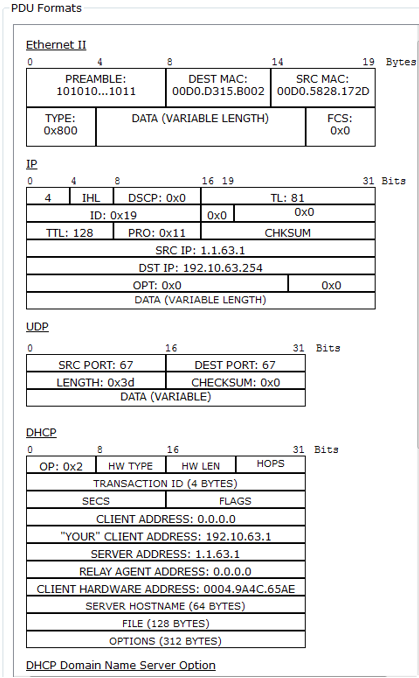 DHCP(Packet Tracer版) - 作者:Johnson666 DHCP(Packet Tracer版) - 作者:Johnson666