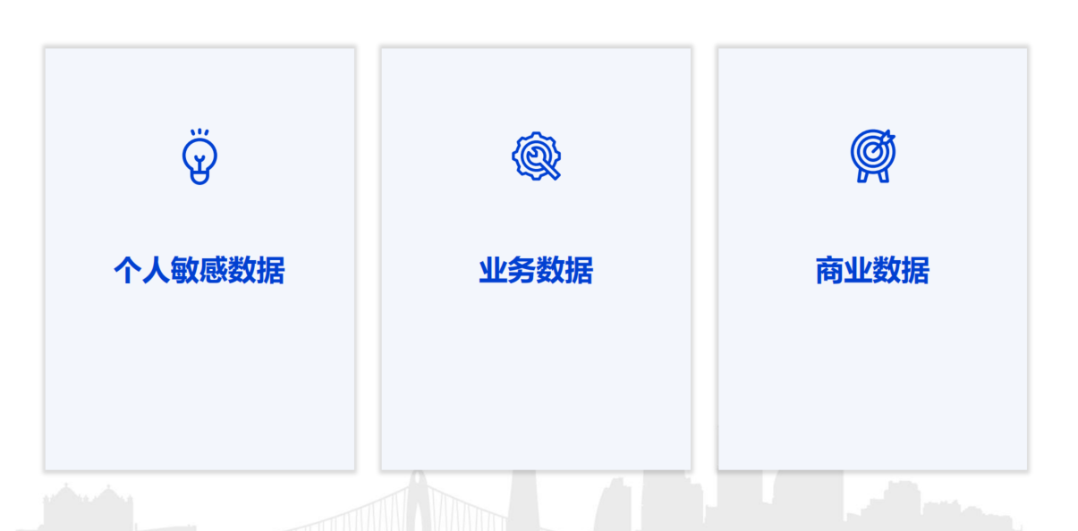 智库说 | 乐信刘志诚:从数据安全到业务安全的进阶之路 - 作者:yannichen 智库说 | 乐信刘志诚:从数据安全到业务安全的进阶之路 - 作者:yannichen