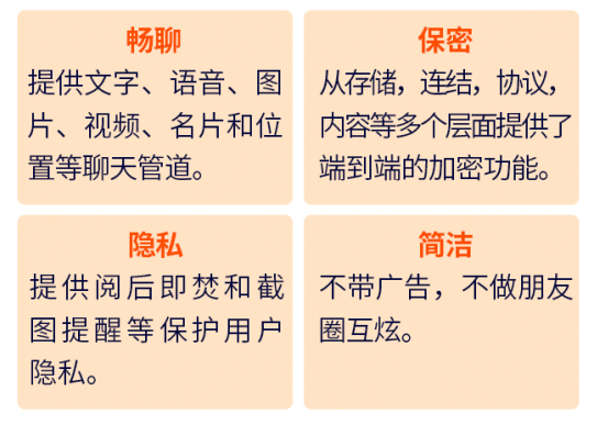 网络招嫖诈骗产业流程及风险分析 - 作者:360手机卫士部 网络招嫖诈骗产业流程及风险分析 - 作者:360手机卫士部