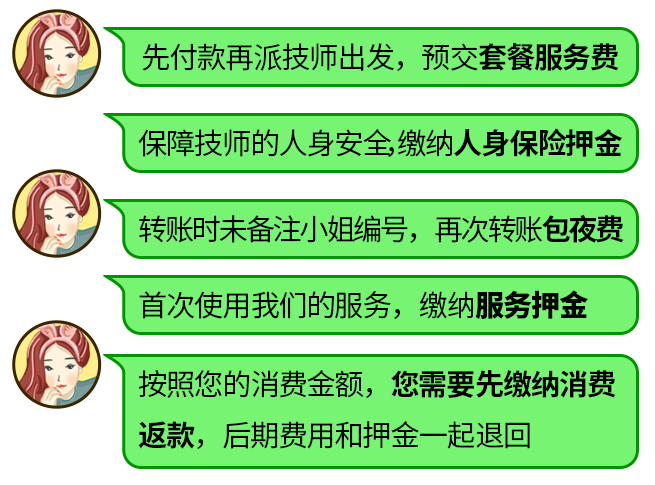网络招嫖诈骗产业流程及风险分析 - 作者:360手机卫士部 网络招嫖诈骗产业流程及风险分析 - 作者:360手机卫士部