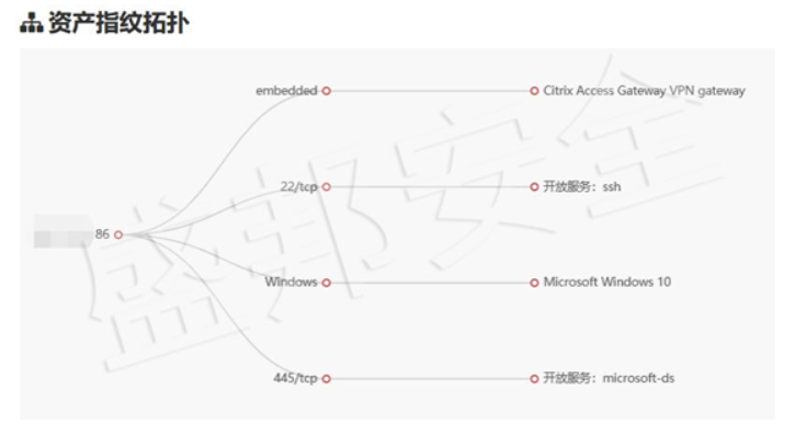 加强关键信息基础设施安全保障刻不容缓 - 作者:WebRAY 加强关键信息基础设施安全保障刻不容缓 - 作者:WebRAY