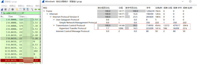 web安全---DDOS攻击 - 作者:和风sukf web安全---DDOS攻击 - 作者:和风sukf