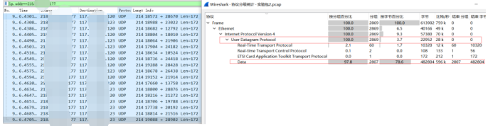 web安全---DDOS攻击 - 作者:和风sukf web安全---DDOS攻击 - 作者:和风sukf