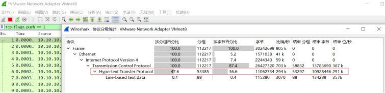 web安全---DDOS攻击 - 作者:和风sukf web安全---DDOS攻击 - 作者:和风sukf