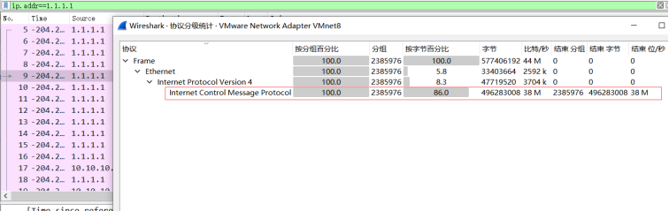web安全---DDOS攻击 - 作者:和风sukf web安全---DDOS攻击 - 作者:和风sukf