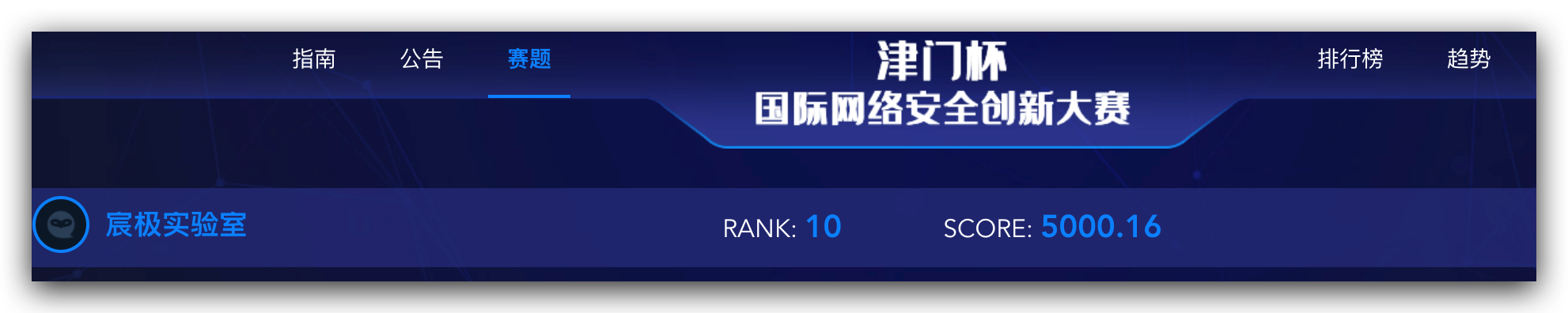 『CTF』津门杯国际网络安全创新大赛 WP - 作者:宸极实验室Sec-安全小百科