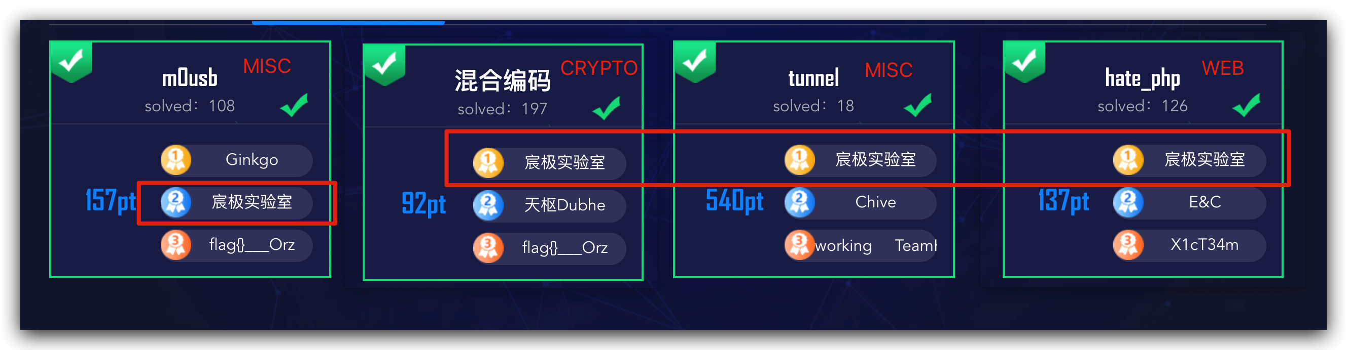 『CTF』津门杯国际网络安全创新大赛 WP - 作者:宸极实验室Sec 『CTF』津门杯国际网络安全创新大赛 WP - 作者:宸极实验室Sec