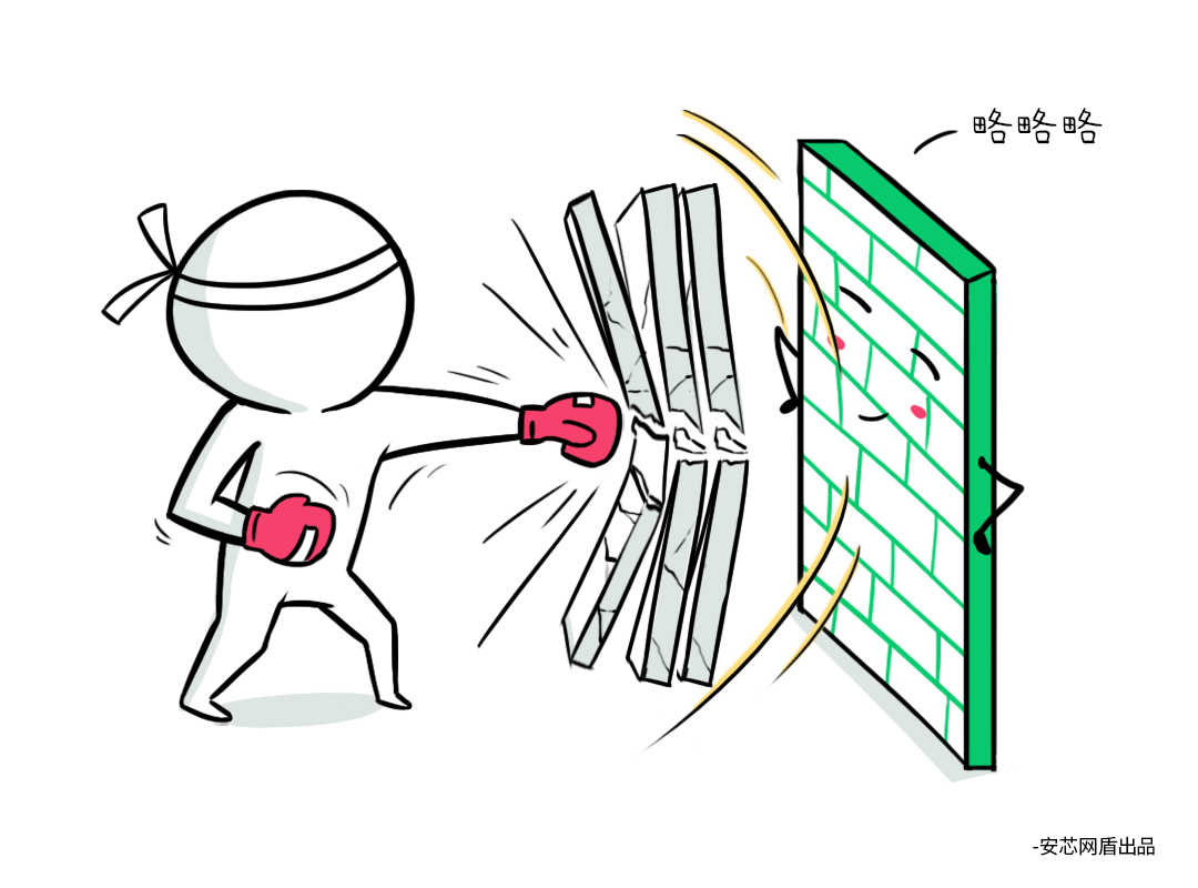 安芯网盾:守护主机安全,在靶心处构筑最后一道防线 - 作者:安芯网盾-安全小百科