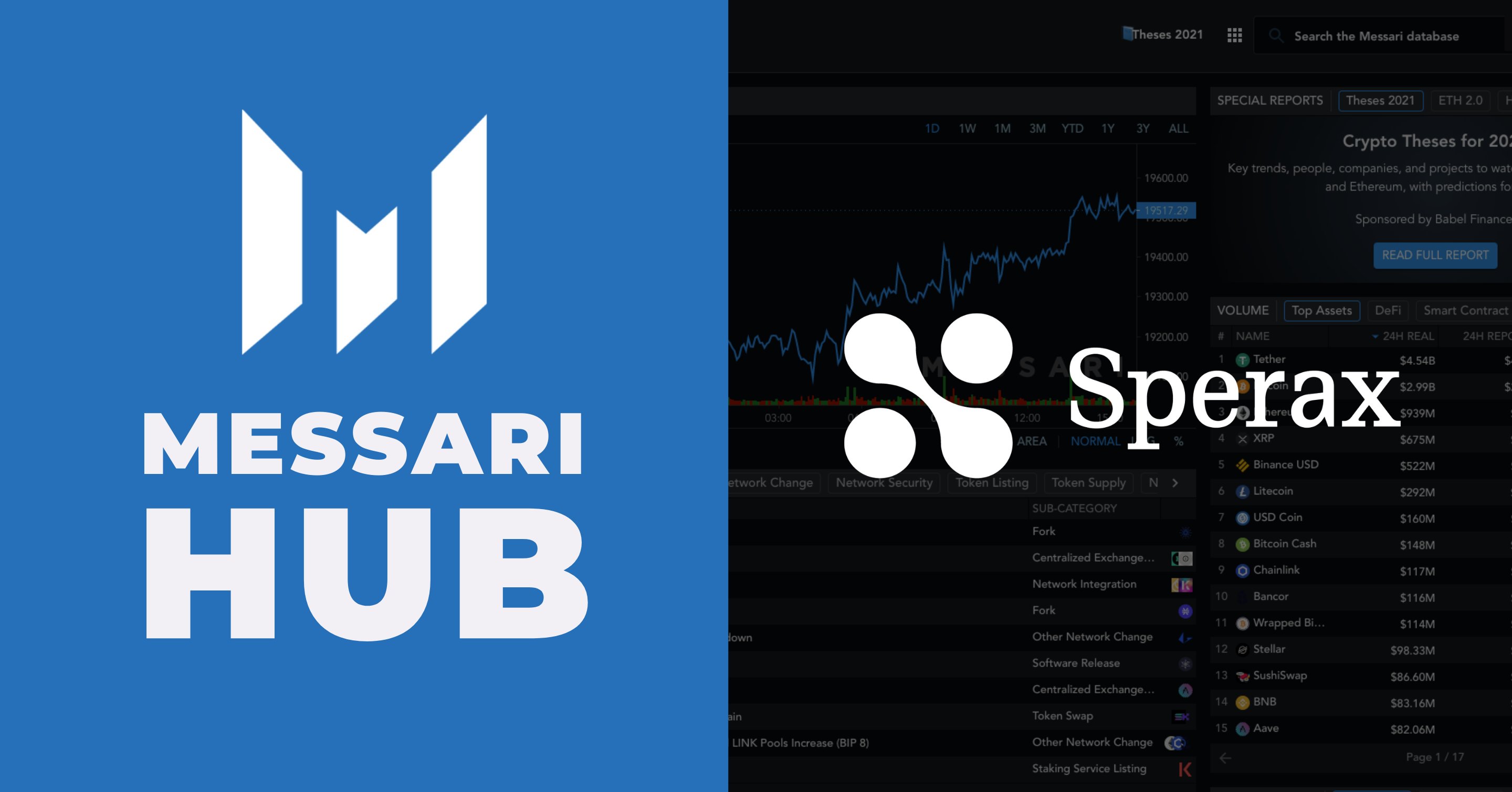 Sperax加入Messari Registry，提供更透明的项目信息 - 作者:SperaxLab-安全小百科