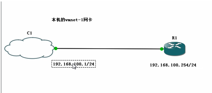 SSH简单实验 - 作者:Johnson666-安全小百科