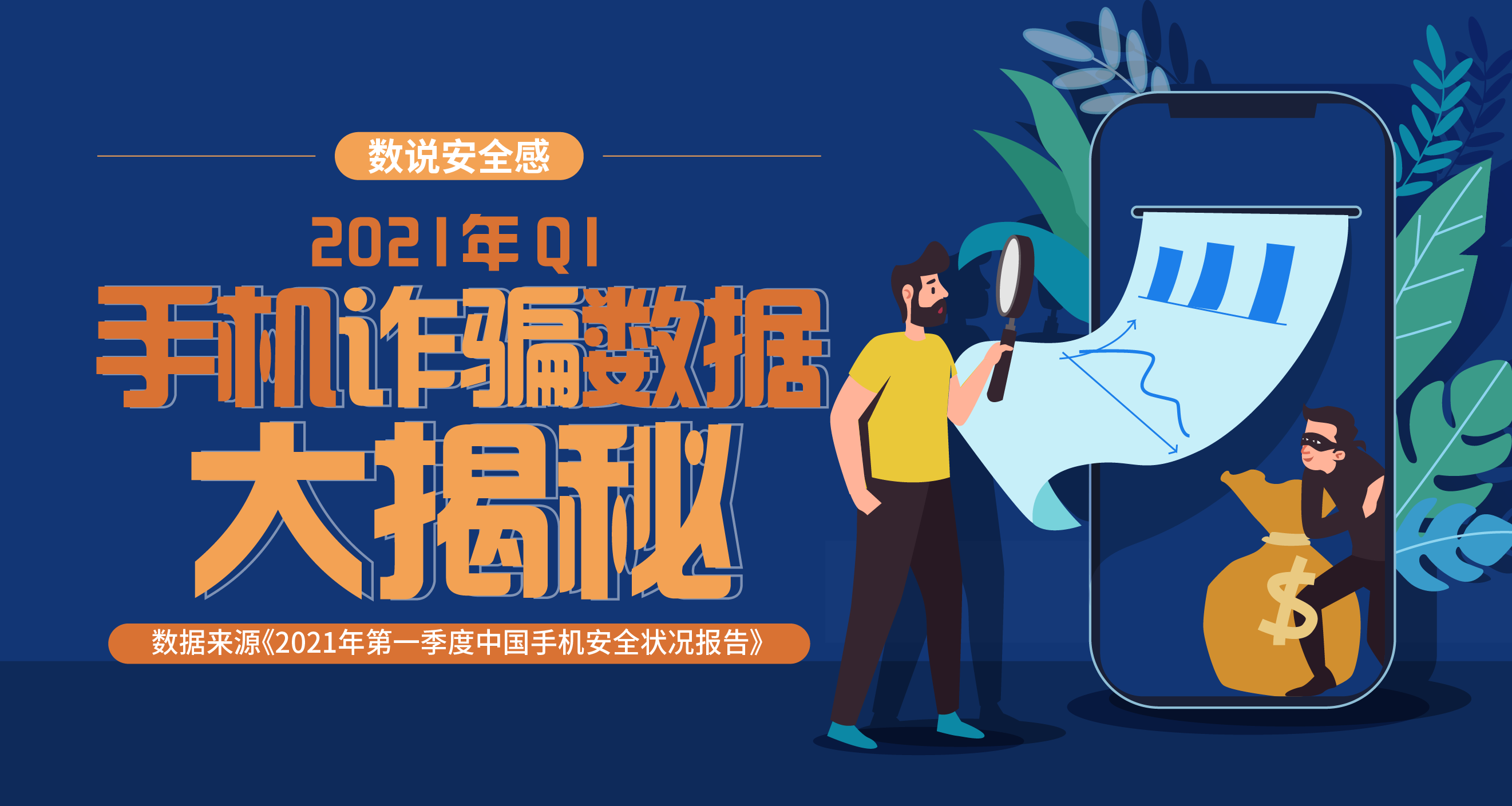 2021年手机诈骗数据大揭秘 - 作者:360手机卫士部 2021年手机诈骗数据大揭秘 - 作者:360手机卫士部