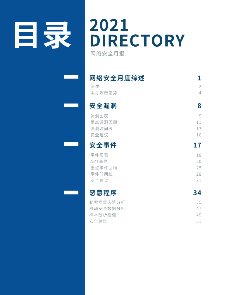 360CERT网络安全四月月报 - 作者:360安全 360CERT网络安全四月月报 - 作者:360安全