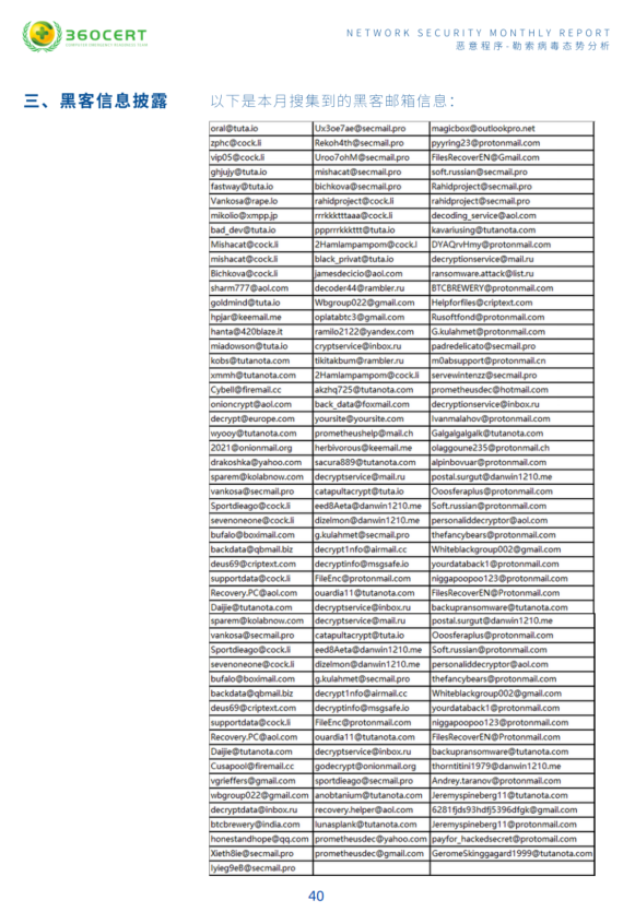 360CERT网络安全四月月报 - 作者:360安全 360CERT网络安全四月月报 - 作者:360安全
