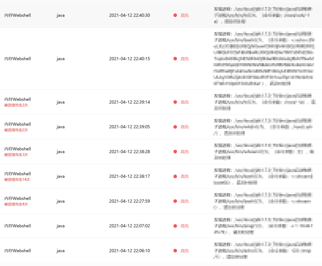 安芯网盾:WebShell的那点事儿 - 作者:安芯网盾 安芯网盾:WebShell的那点事儿 - 作者:安芯网盾