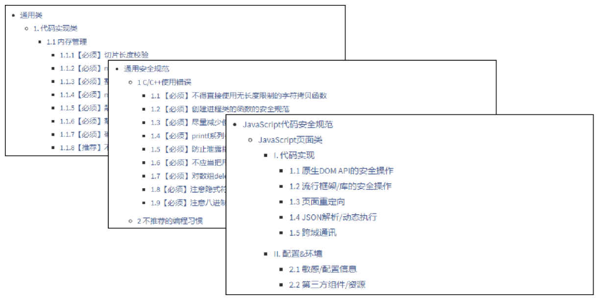 腾讯代码安全指南开源,涉及CC++、Go等六门编程语言 - 作者:腾讯安全平台部 腾讯代码安全指南开源,涉及CC++、Go等六门编程语言 - 作者:腾讯安全平台部