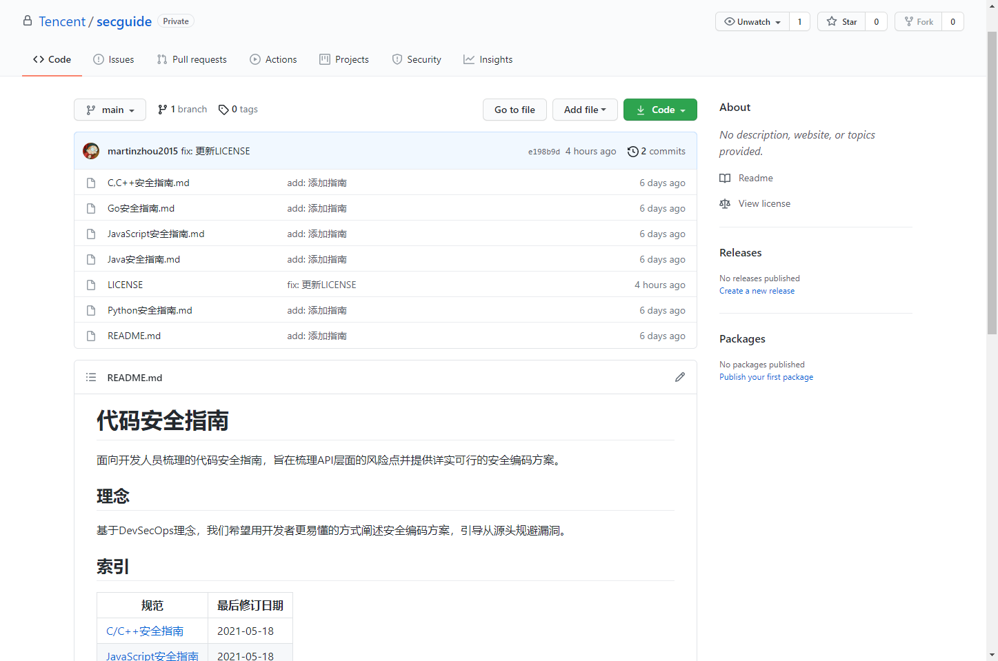 腾讯代码安全指南开源,涉及CC++、Go等六门编程语言 - 作者:腾讯安全平台部 腾讯代码安全指南开源,涉及CC++、Go等六门编程语言 - 作者:腾讯安全平台部