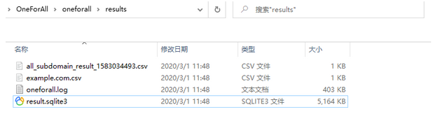 一款强大的子域名收集工具OneForAll - 作者:白色的空盒子 一款强大的子域名收集工具OneForAll - 作者:白色的空盒子