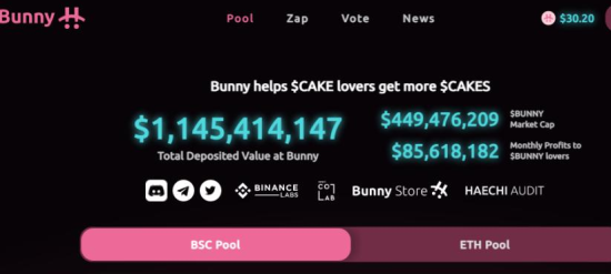 PancakeBunny攻击事件复盘分析 - 作者:noneage-安全小百科