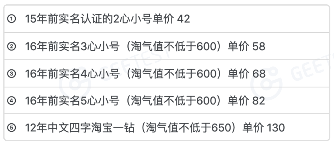 流量经济新观察之电商篇:二十年购物车之争(下篇) - 作者:GEETEST极验 流量经济新观察之电商篇:二十年购物车之争(下篇) - 作者:GEETEST极验