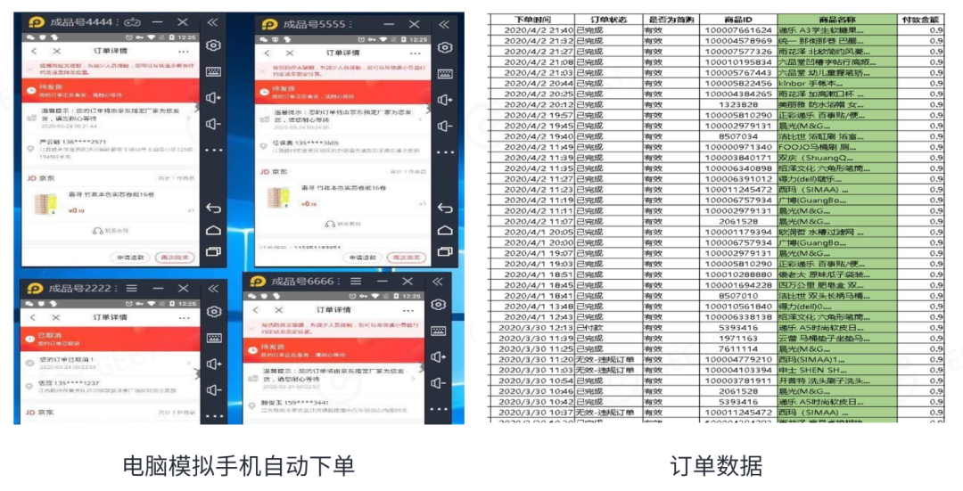 流量经济新观察之电商篇:二十年购物车之争(下篇) - 作者:GEETEST极验 流量经济新观察之电商篇:二十年购物车之争(下篇) - 作者:GEETEST极验