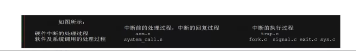 详解pwn-内核相关知识(1) - 作者:星云博创科技有限公司 详解pwn-内核相关知识(1) - 作者:星云博创科技有限公司