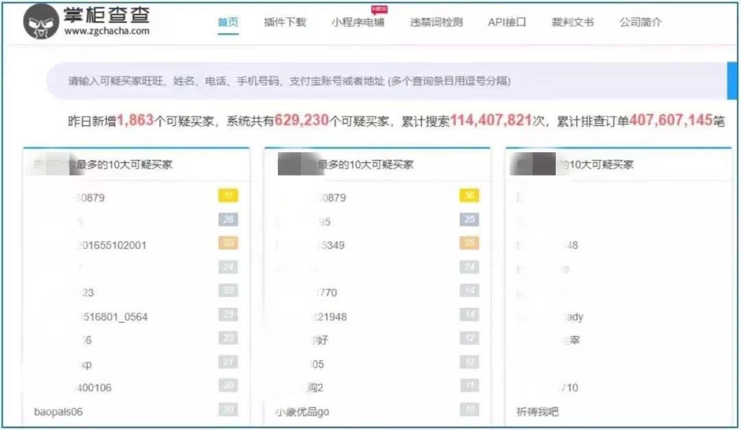 流量经济新观察之电商篇:二十年购物车之争(下篇) - 作者:GEETEST极验 流量经济新观察之电商篇:二十年购物车之争(下篇) - 作者:GEETEST极验