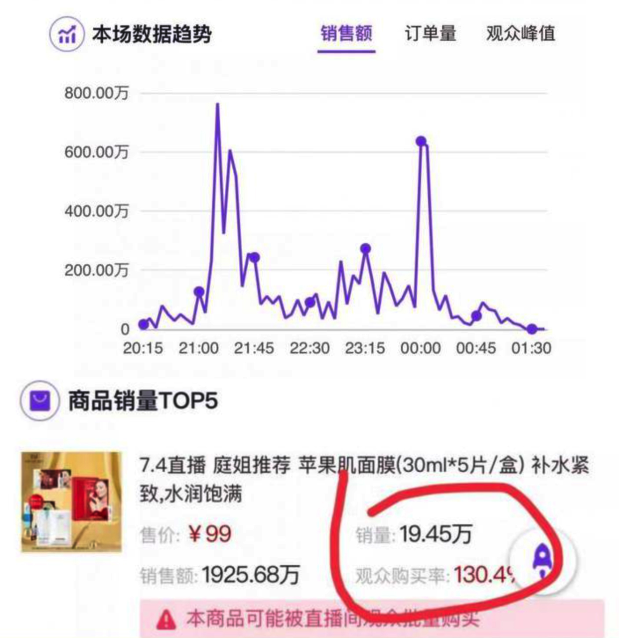 流量经济新观察之电商篇:二十年购物车之争(下篇) - 作者:GEETEST极验 流量经济新观察之电商篇:二十年购物车之争(下篇) - 作者:GEETEST极验