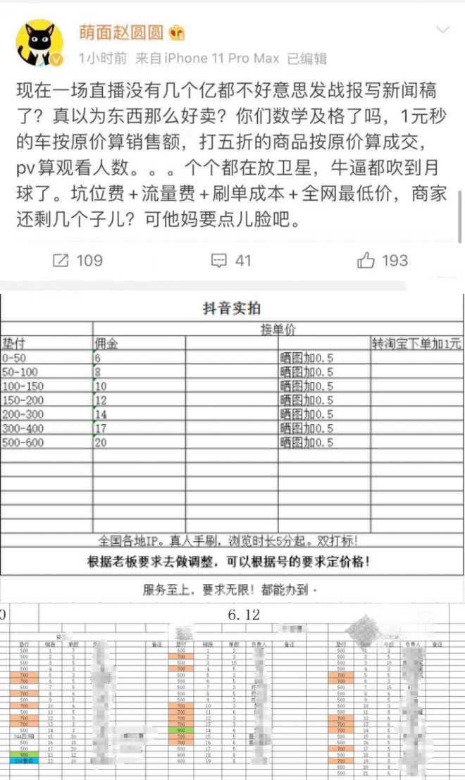 流量经济新观察之电商篇:二十年购物车之争(下篇) - 作者:GEETEST极验 流量经济新观察之电商篇:二十年购物车之争(下篇) - 作者:GEETEST极验