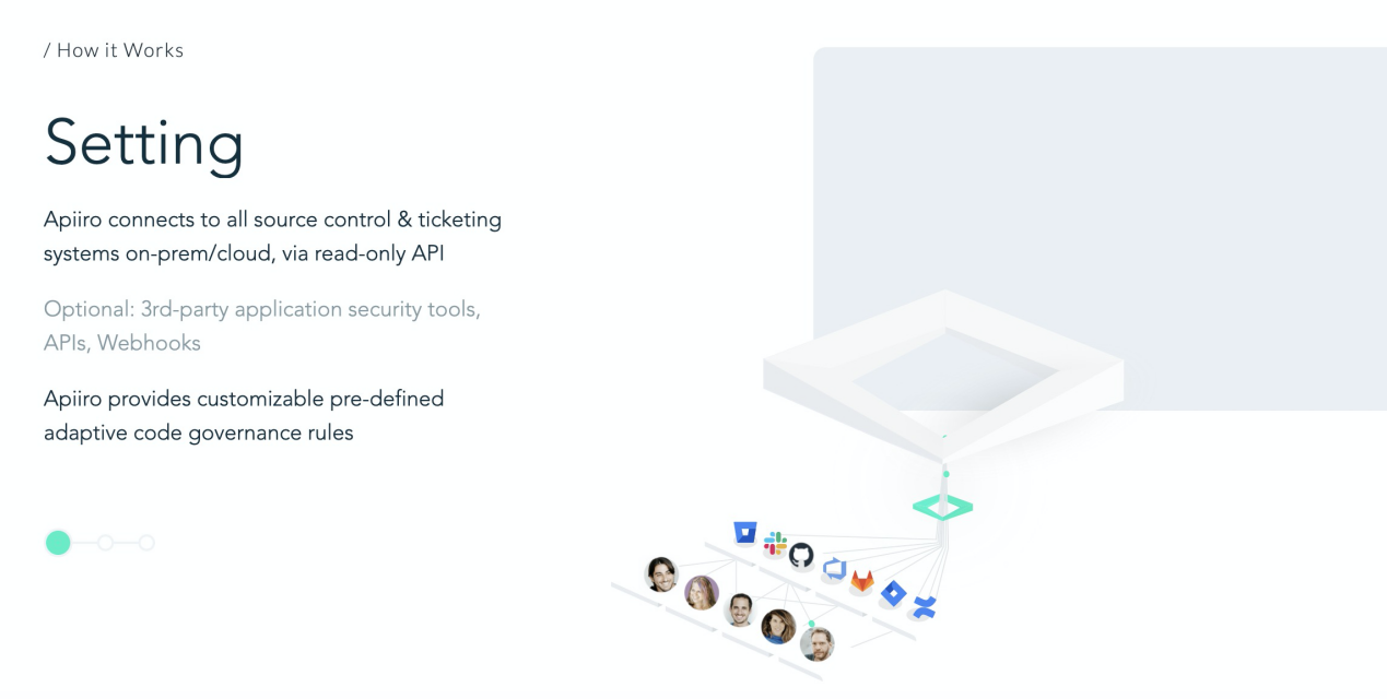 当AI和UEBA遇见DevSecOps | Apiiro夺冠剖析 - 作者:默安科技-安全小百科