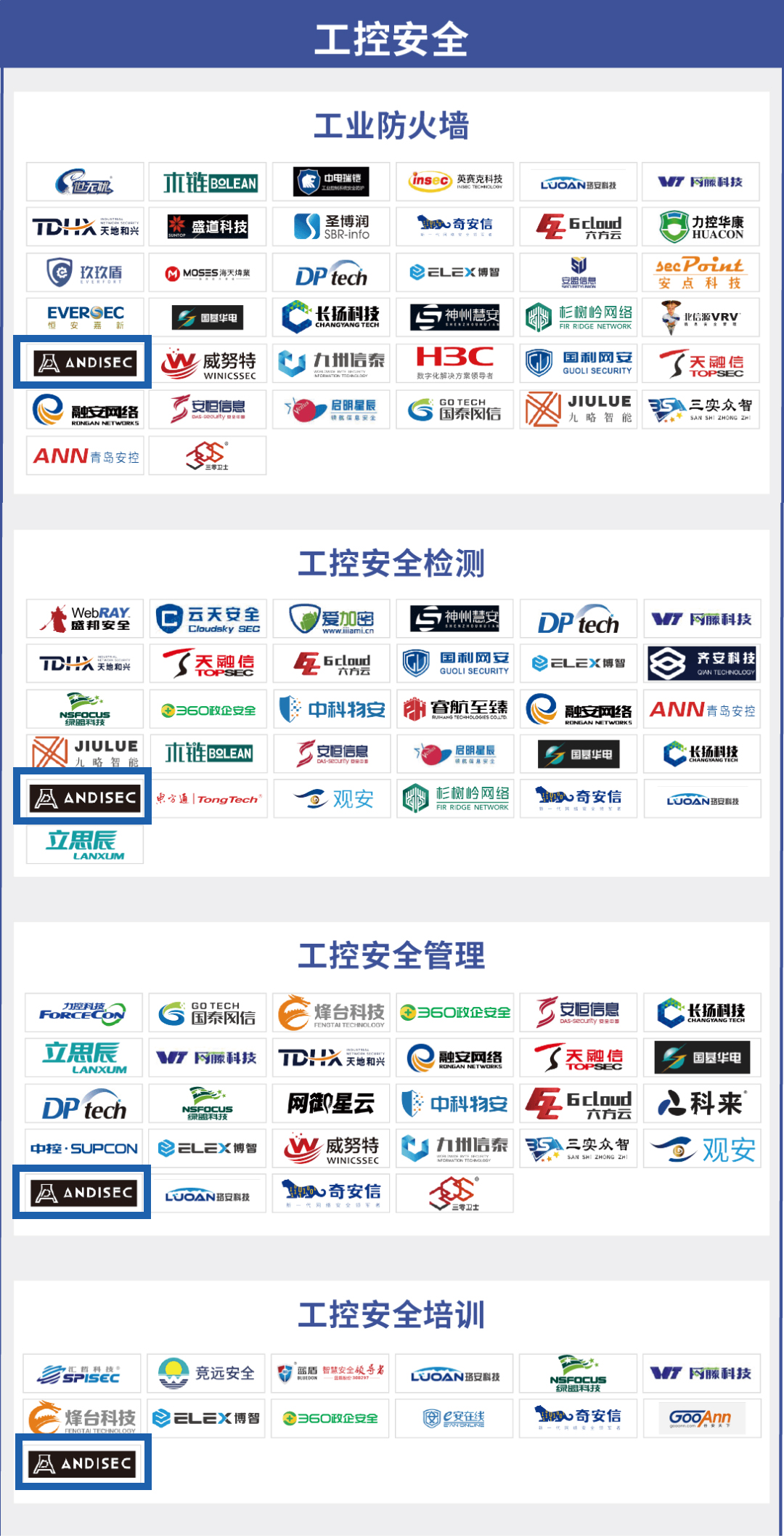 安帝科技荣登CCSIP全景图 - 作者:安帝Andisec 安帝科技荣登CCSIP全景图 - 作者:安帝Andisec
