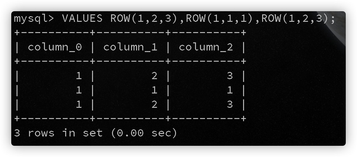 基于mysql8特性的sql注入 - 作者:orio1e 基于mysql8特性的sql注入 - 作者:orio1e