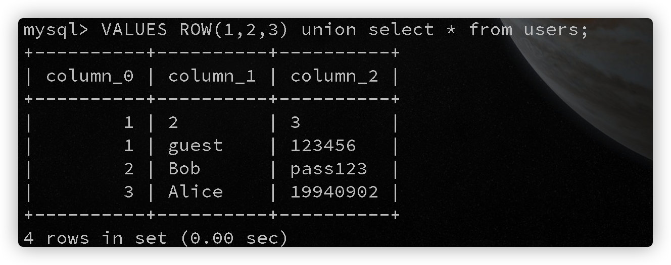 基于mysql8特性的sql注入 - 作者:orio1e 基于mysql8特性的sql注入 - 作者:orio1e