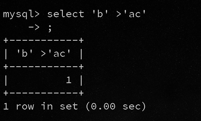 基于mysql8特性的sql注入 - 作者:orio1e 基于mysql8特性的sql注入 - 作者:orio1e