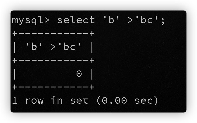 基于mysql8特性的sql注入 - 作者:orio1e 基于mysql8特性的sql注入 - 作者:orio1e