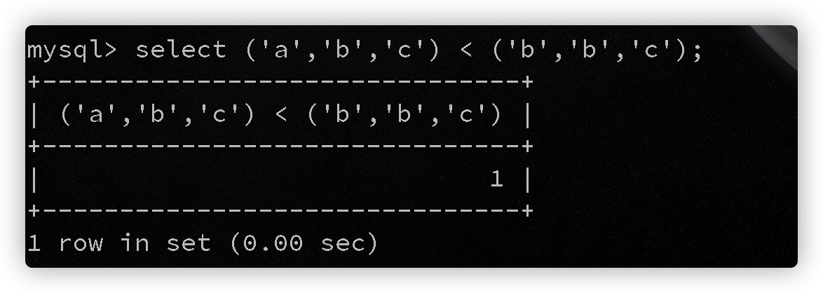基于mysql8特性的sql注入 - 作者:orio1e 基于mysql8特性的sql注入 - 作者:orio1e
