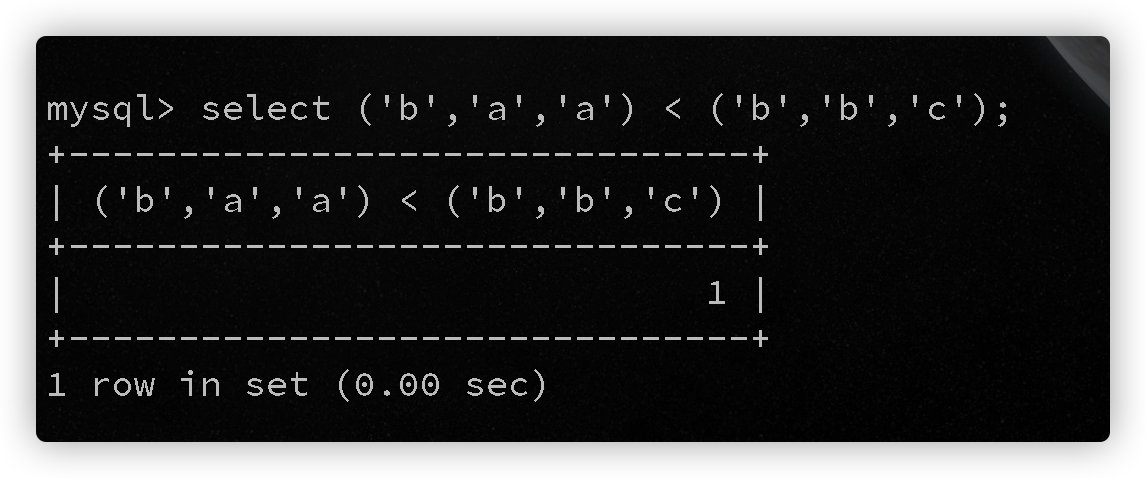 基于mysql8特性的sql注入 - 作者:orio1e 基于mysql8特性的sql注入 - 作者:orio1e