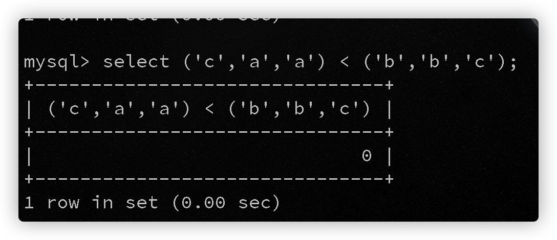 基于mysql8特性的sql注入 - 作者:orio1e 基于mysql8特性的sql注入 - 作者:orio1e