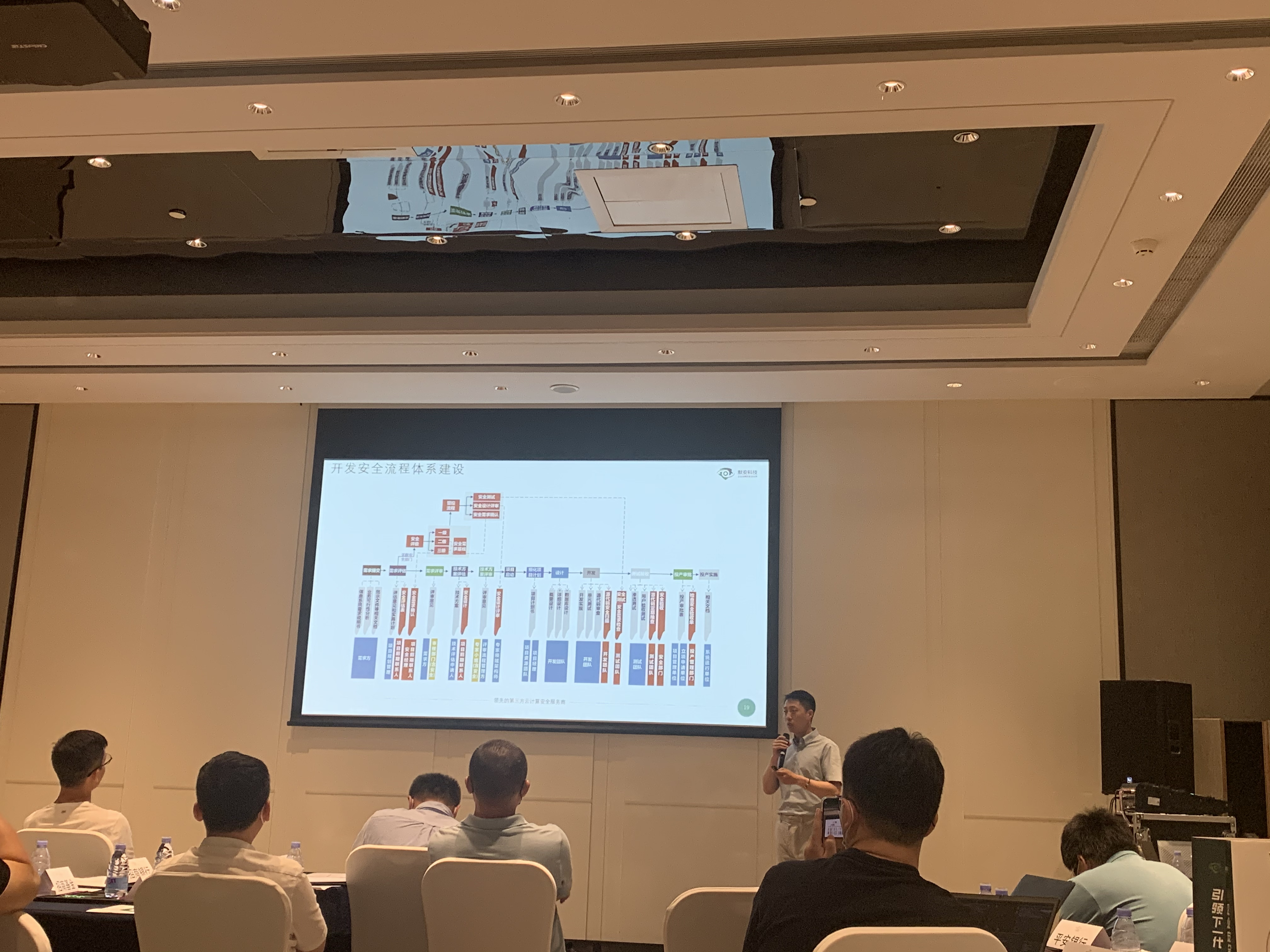 迎建党百年 逐鹿安全沙龙·深圳站成功举办 - 作者:默安科技 迎建党百年 逐鹿安全沙龙·深圳站成功举办 - 作者:默安科技
